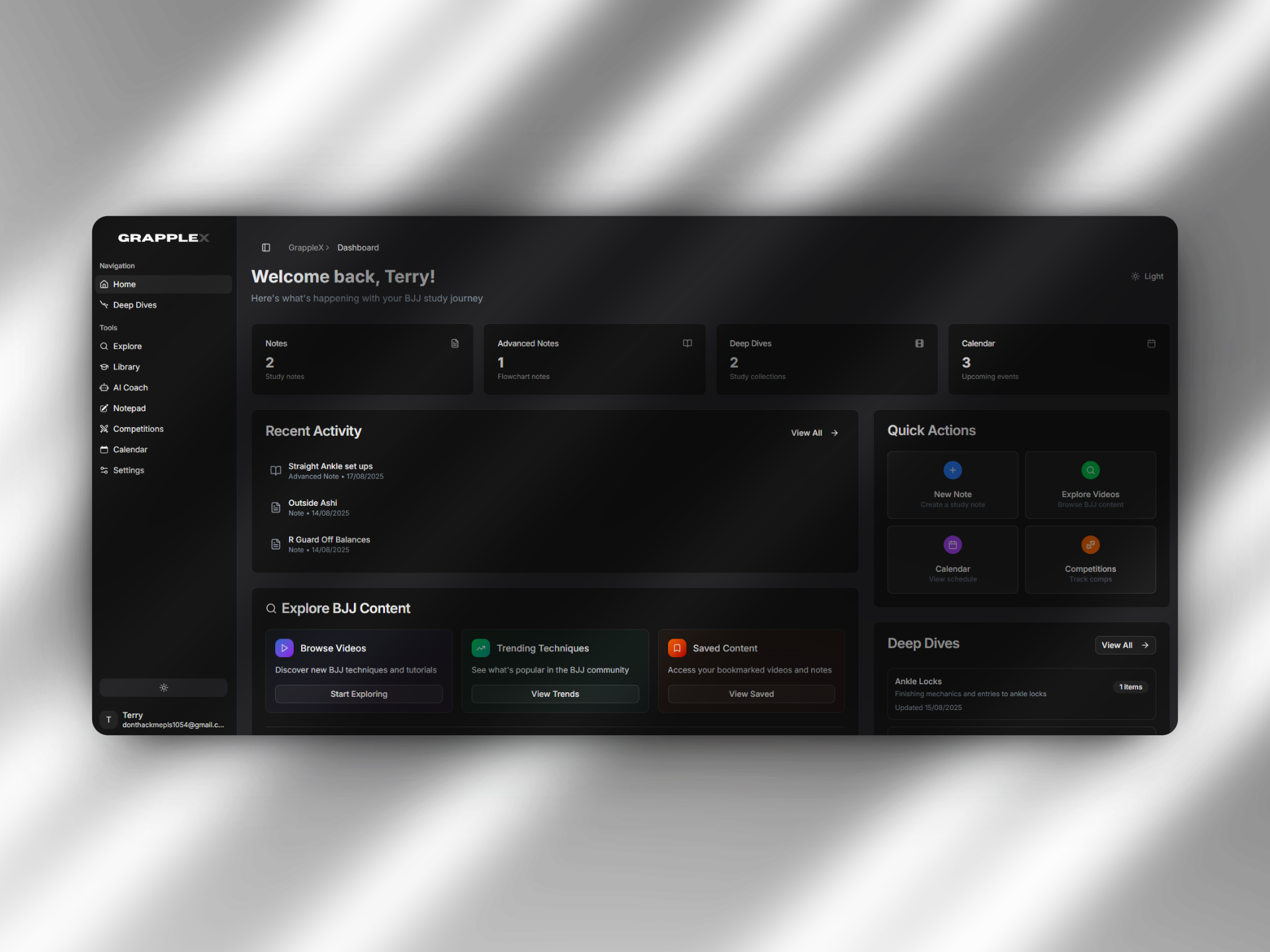 Technique Dashboard